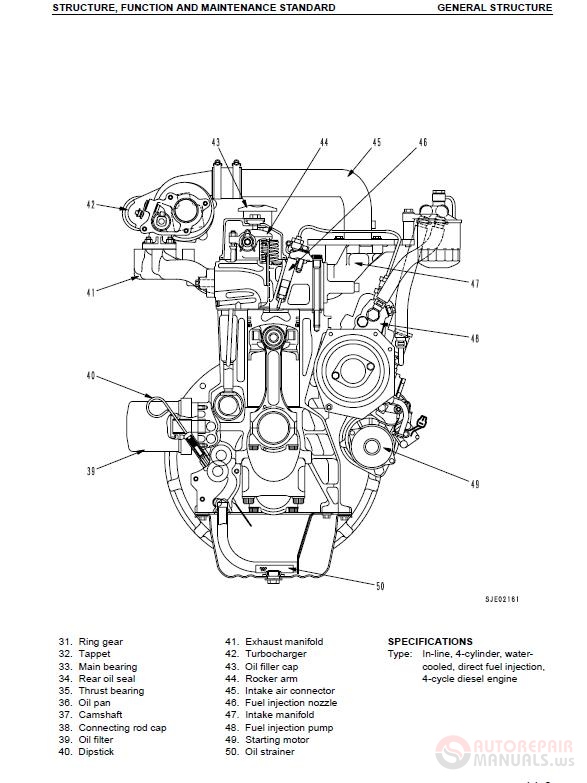 Komatsu 95-3 SERIES DIESEL ENGINE Shop Manual | Auto Repair Manual ...