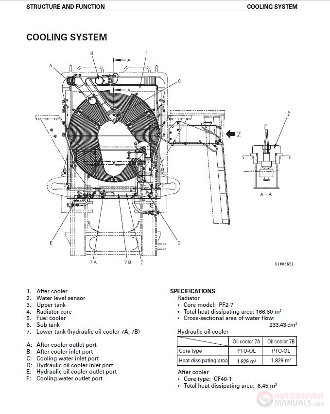 Komatsu WA380-5 60001 and up Shop Manual | Auto Repair Manual Forum ...