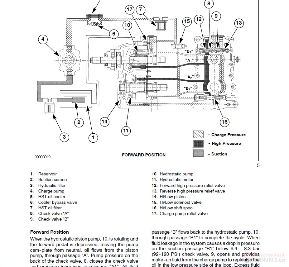 New Holland TC35A - TC45DA 87618714 Repair Manual | Auto Repair Manual ...