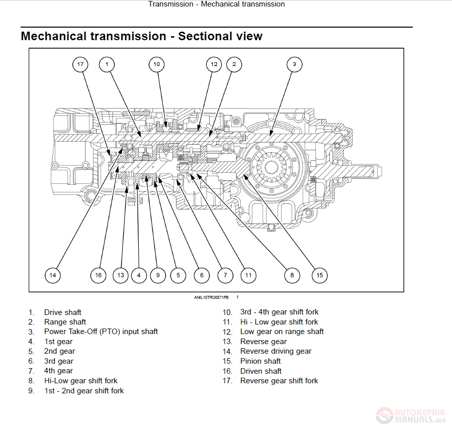 New Holland TD3.50 Tractor 48012910 Service Manual | Auto Repair Manual ...