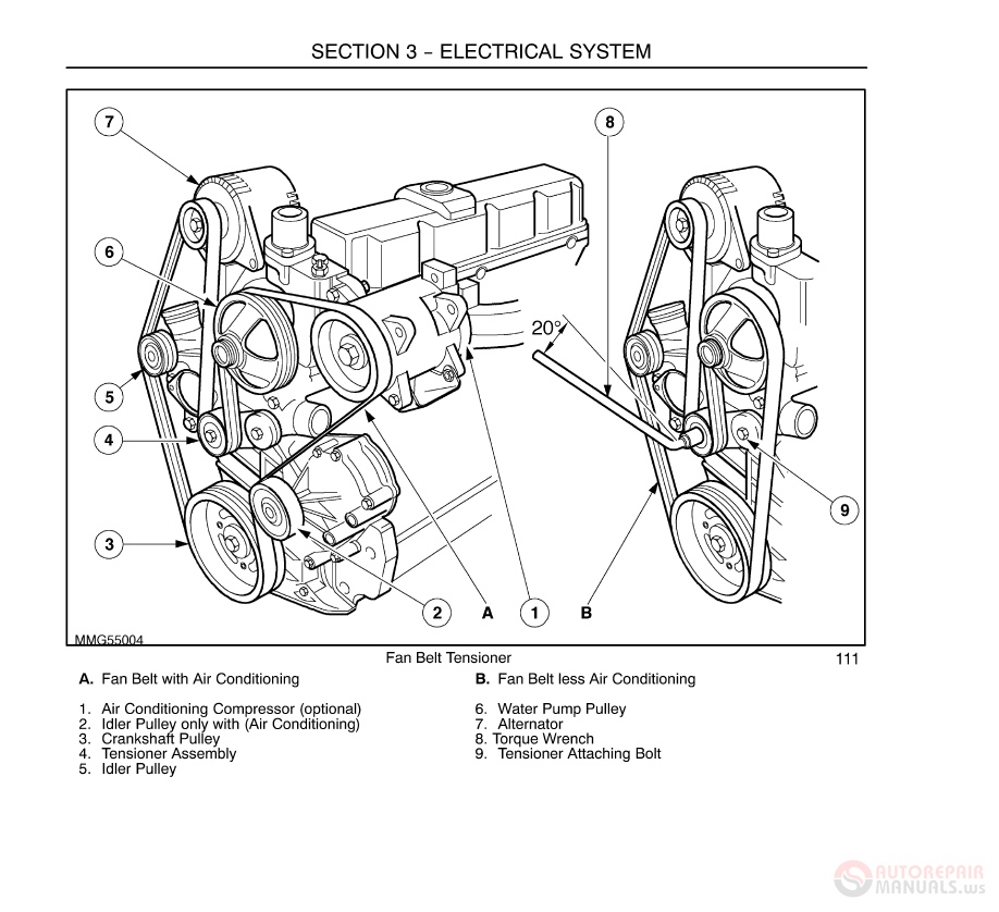 New Holland TS90_TS100_TS110 86572175 Repair Manual | Auto Repair Manual Forum - Heavy Equipment
