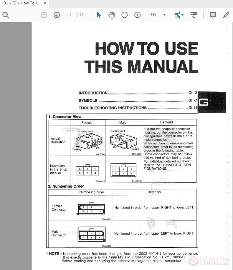 Hyundai H-1 H1 1999 Electrical troubleshooting manual 