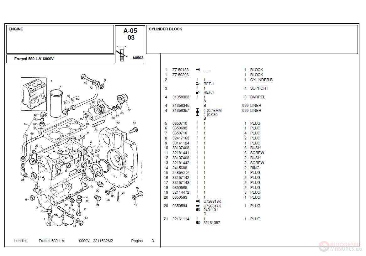 Landini Frutteti_6060V Parts Catalog | Auto Repair Manual Forum - Heavy ...