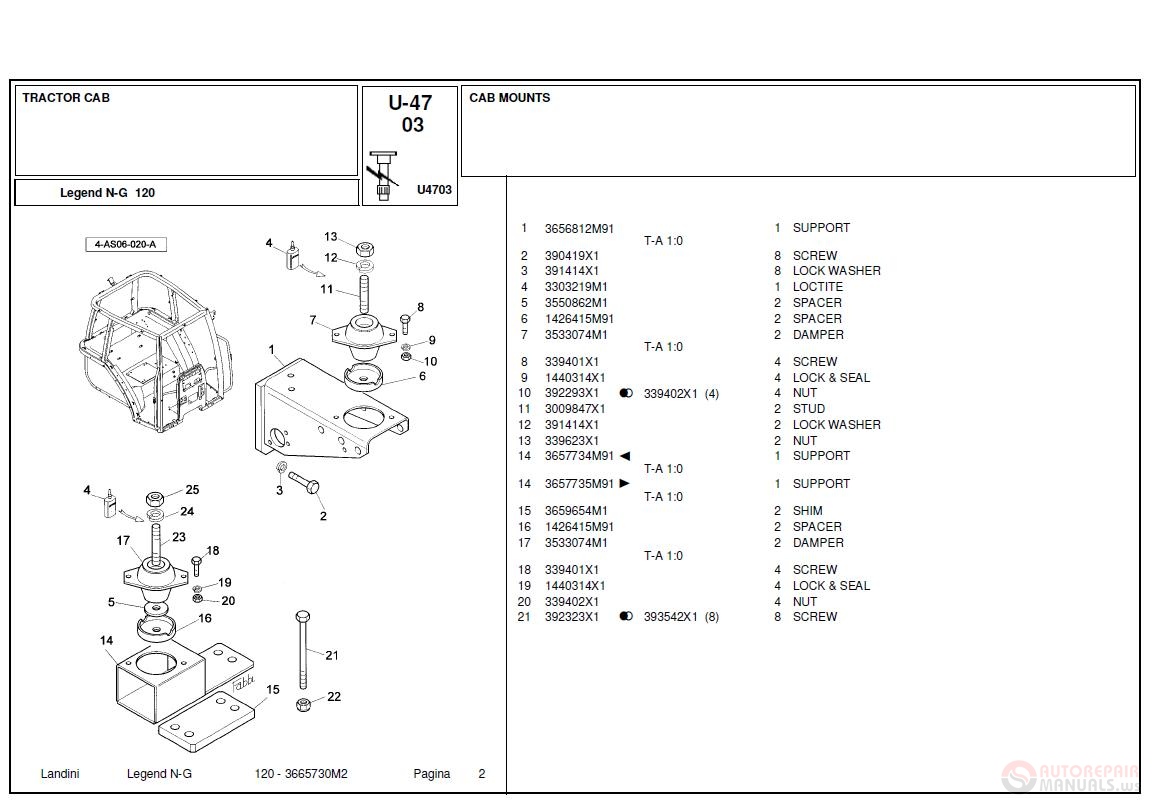 Landini Legend 130 NG parts catalog in PDF format