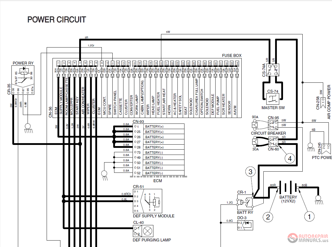 Hyundai Crawler Excavator HX480 HX520L Service Manual | Auto Repair ...