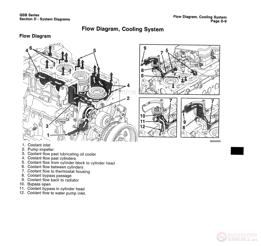 Cummins Qsb4.5 Engine Parts Diagram