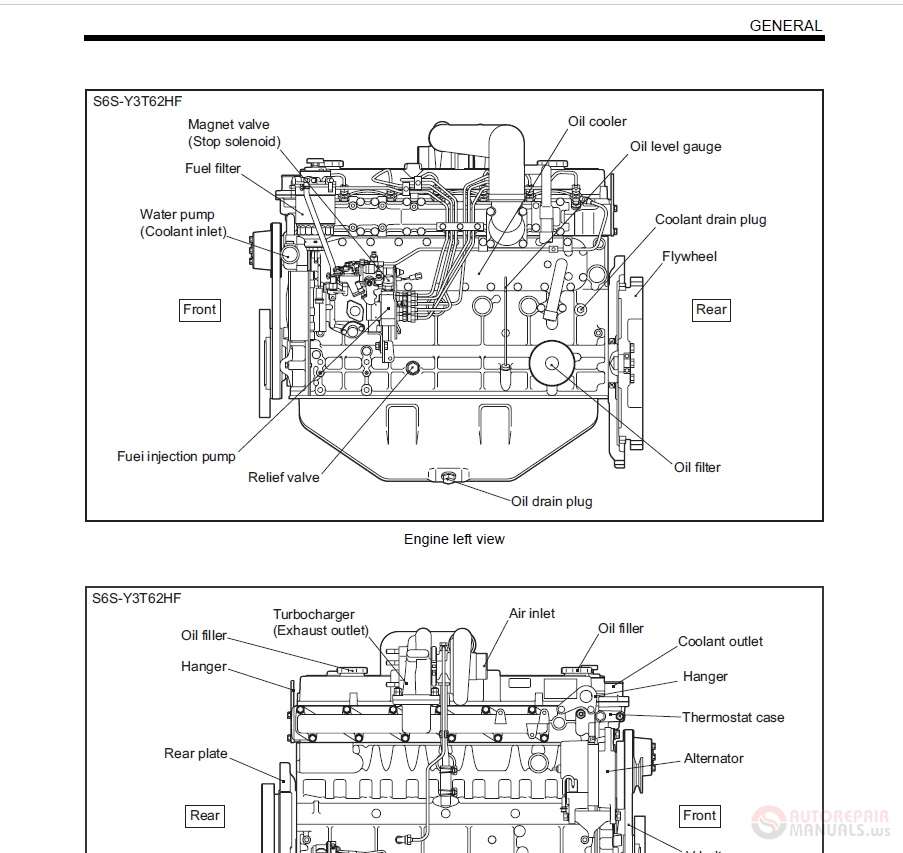 Mitsubishi S6SY3T61(2)HF TIER3 2008 Diesel Engine