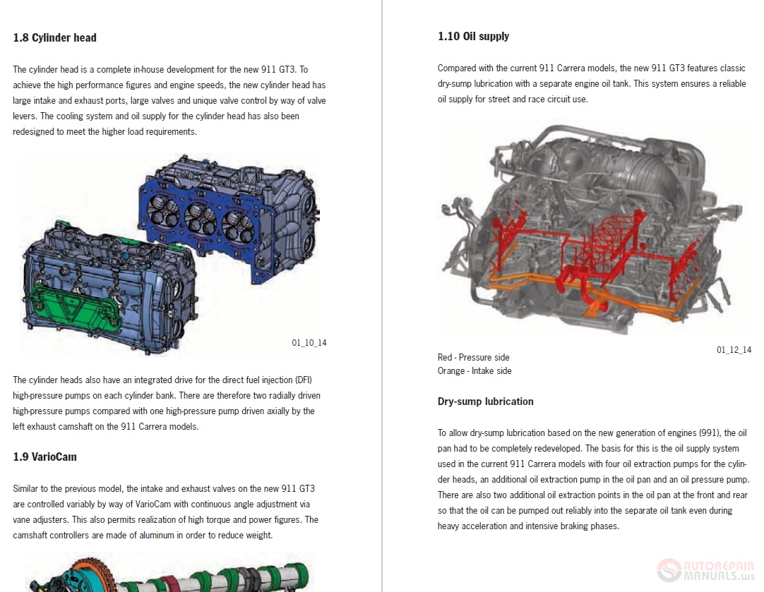 Porsche 911 GT3 2014 Service Information | Auto Repair Manual Forum ...