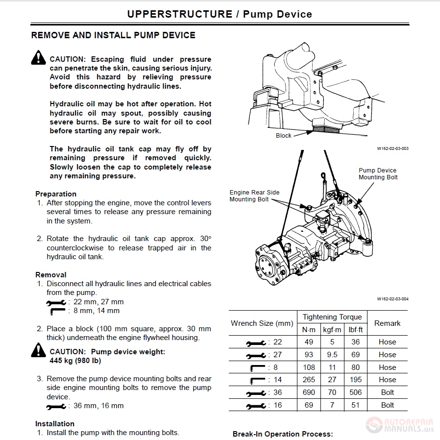 Hitachi EX 750-5,800H-5 Workshop Manual | Auto Repair Manual Forum ...