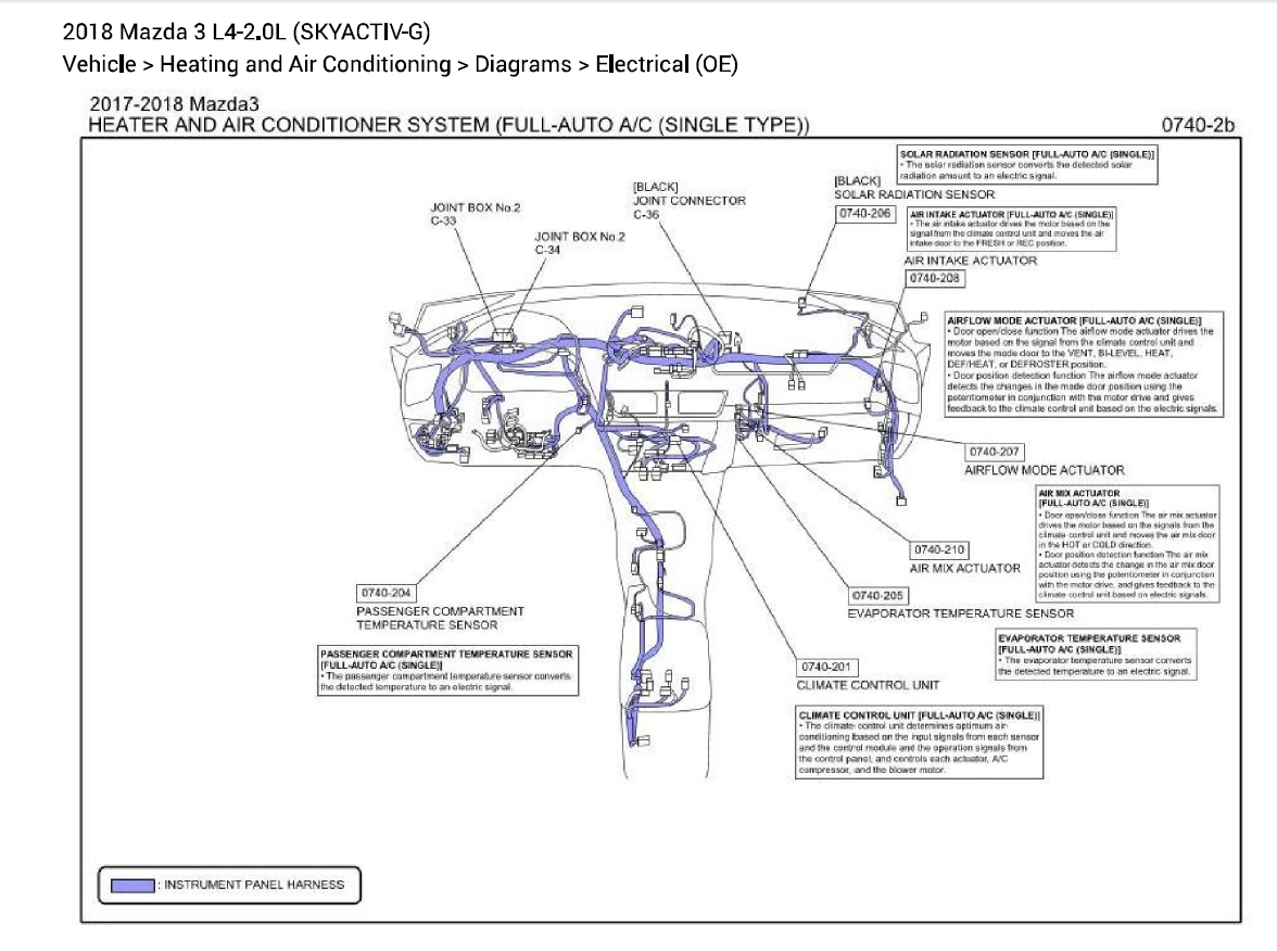 MAZDA_3 2018 L4-2.0L (SKYACTIV-G) DIAGNOSTIC WIRING DIAGRAM | Auto