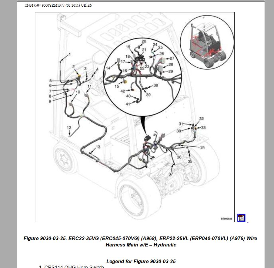 Arms Yale Forklift Service Manuals 10 2018 Dvd Auto Repair Manual Forum Heavy Equipment Forums Download Repair Workshop Manual
