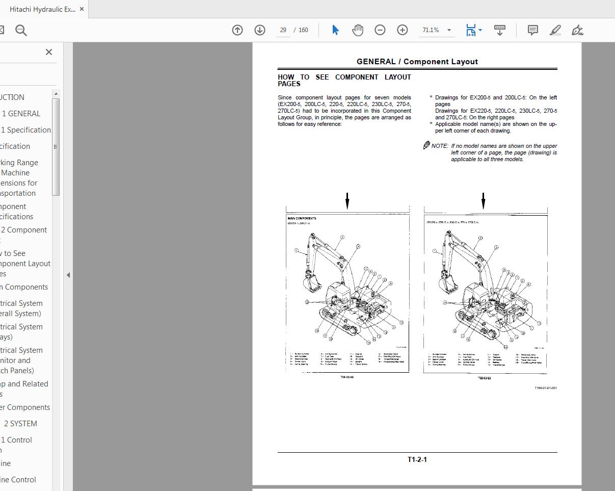 Reliable EX200 Test Blueprint