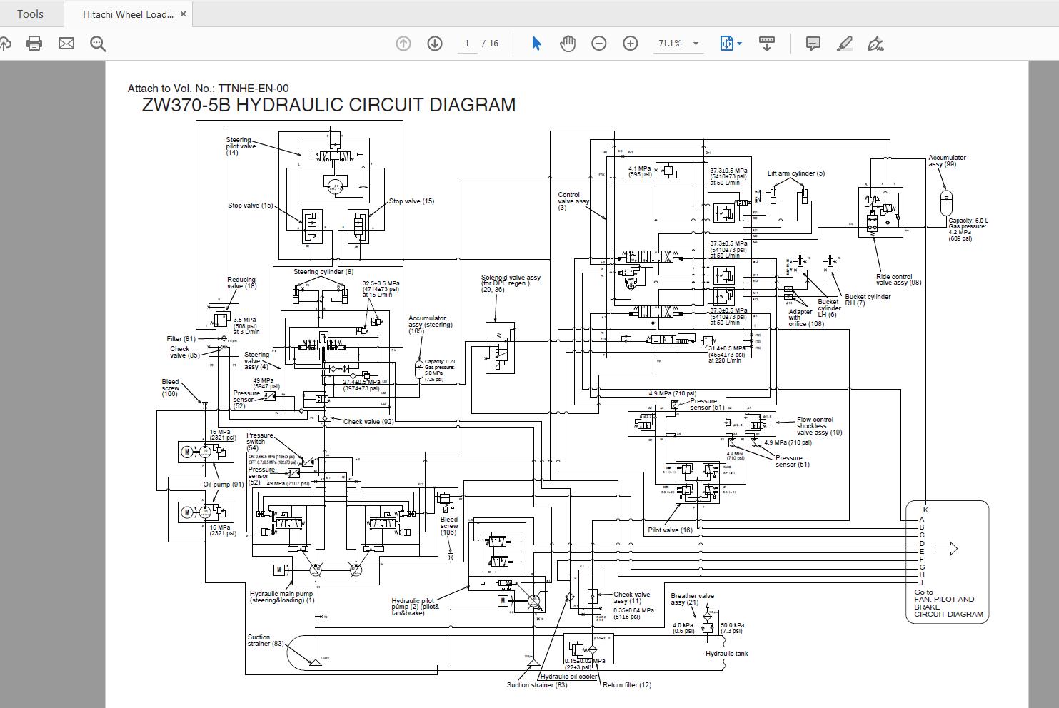 Hitachi Wheel Loader ZW370-5B Technical & Workshop Manual_Circuit ...