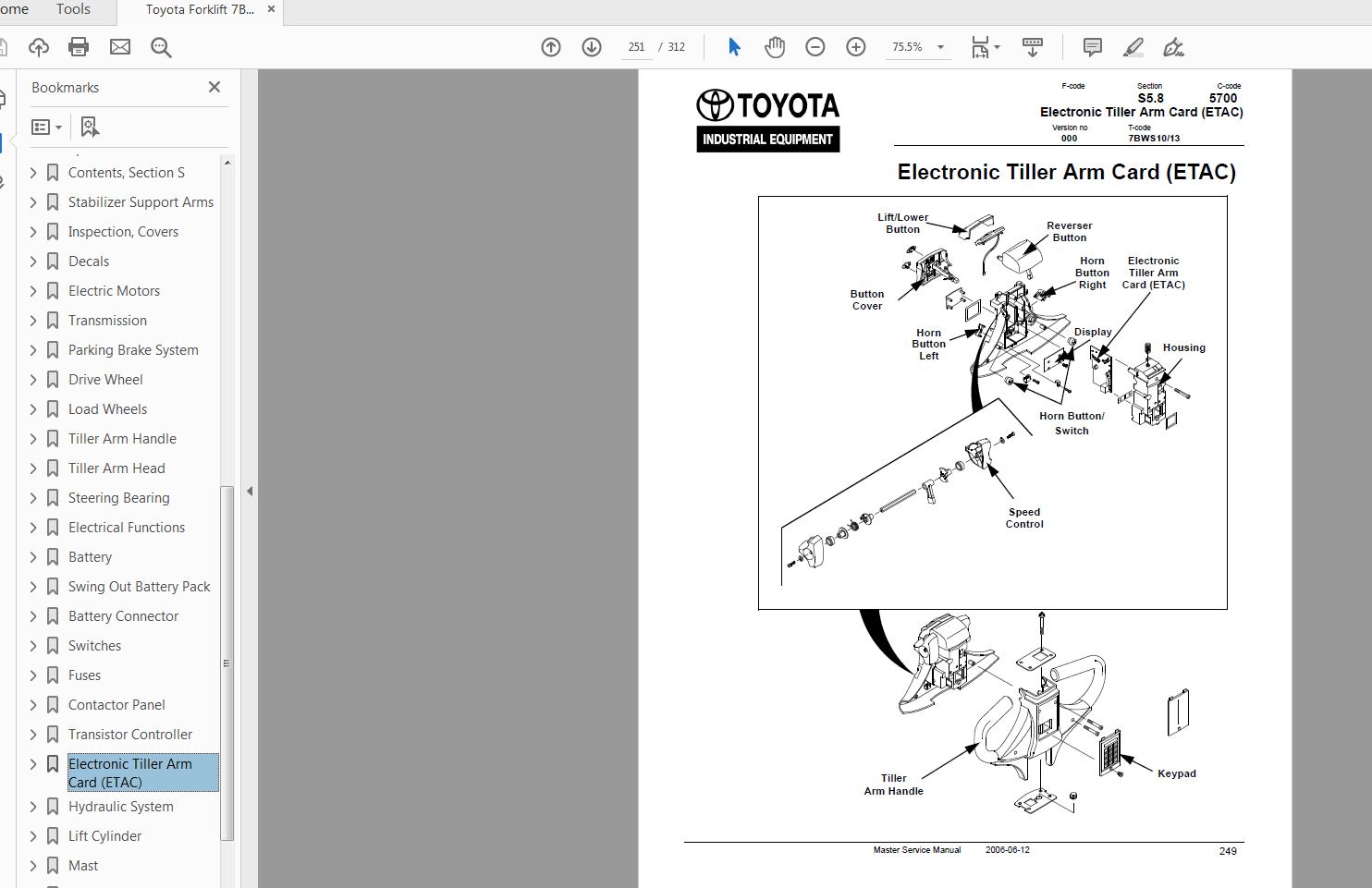 Toyota Forklift 7bws10 13 Sn 40500 And Up Master Service Manual Cl3ws 06 Auto Repair Manual Forum Heavy Equipment Forums Download Repair Workshop Manual