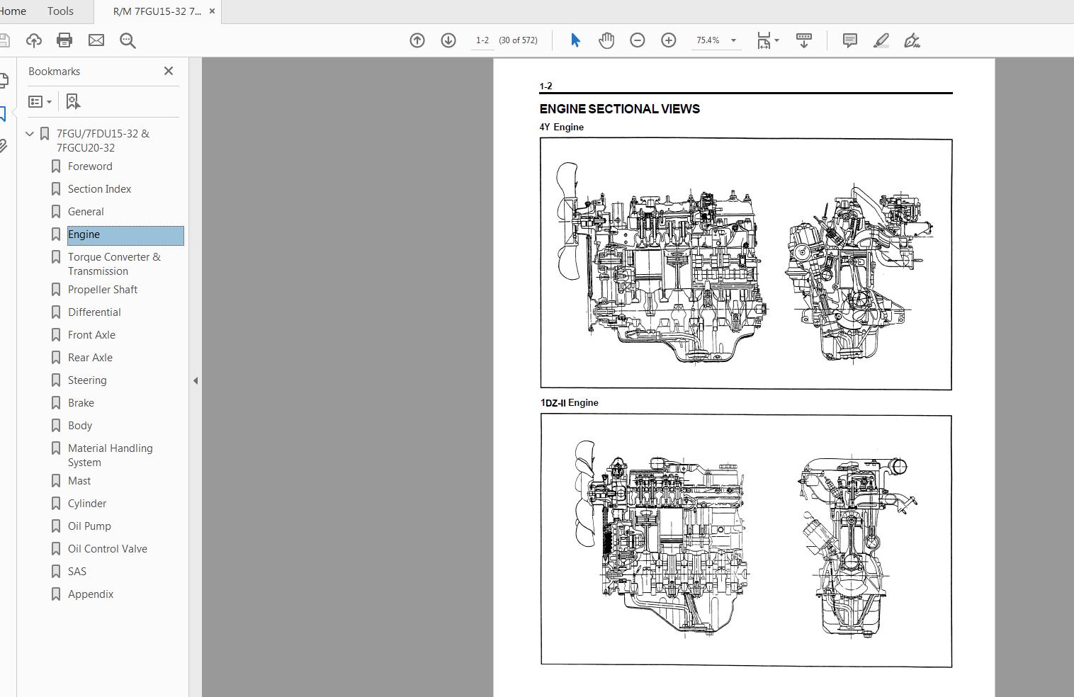 Toyotum Forklift Engine Wiring Diagram