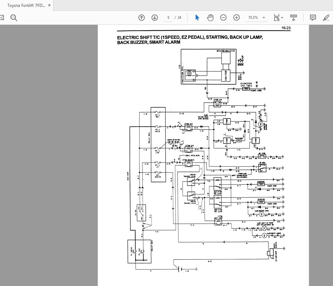 Toyotum Forklift Engine Wiring Diagram - Complete Wiring Schemas