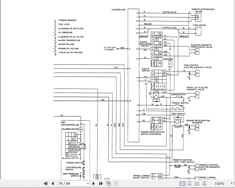 Kobelco Hydraulic Excavator MD200BLC Operator's Manual | Auto Repair ...