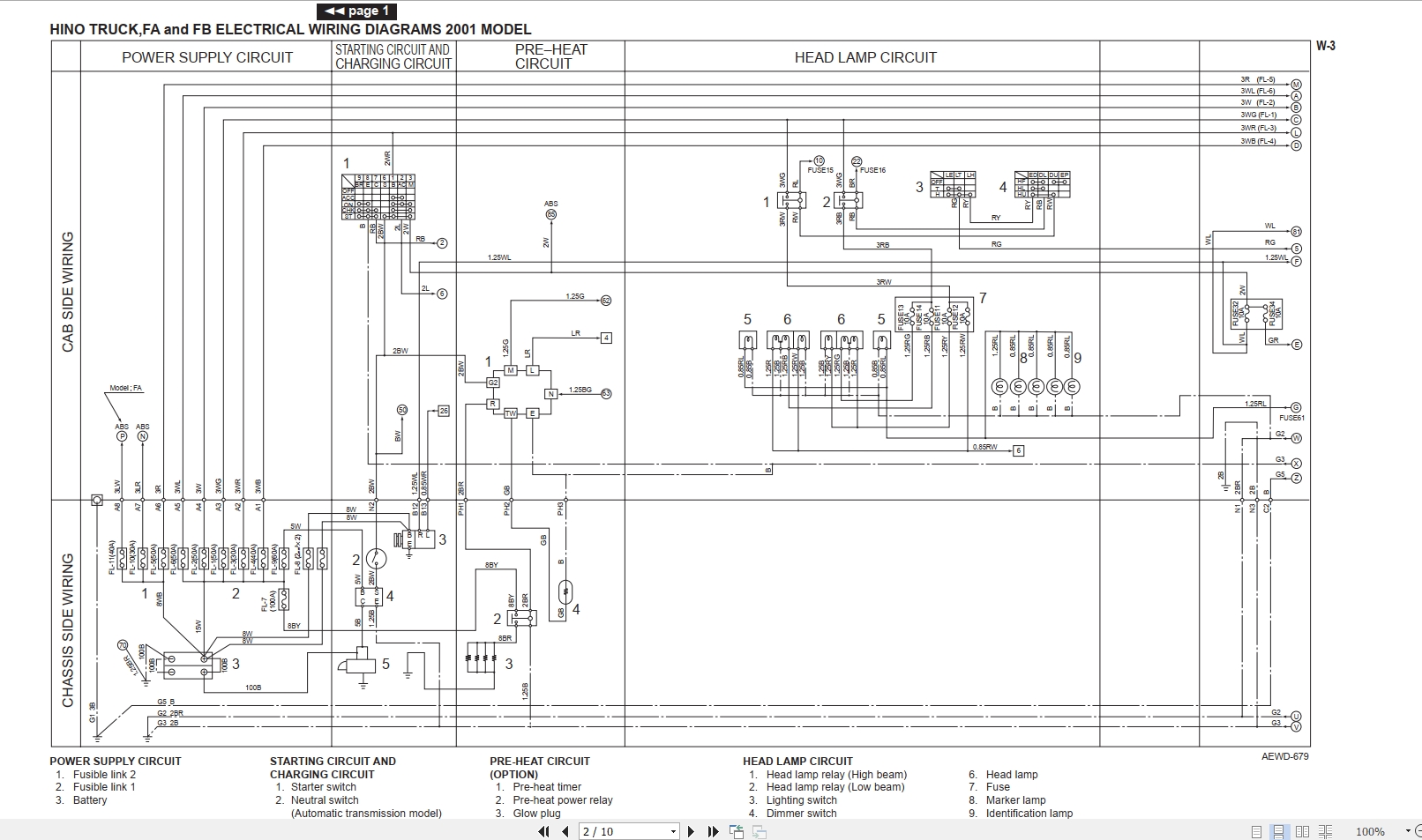 Hino Truck Wiring Diagram - Hino Trucks Service Repair Manuals Pdf