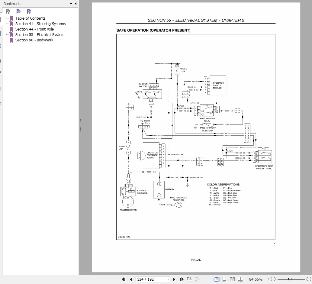 New Holland Tractor TT60A TT75A Repair Manual | Auto Repair Manual ...