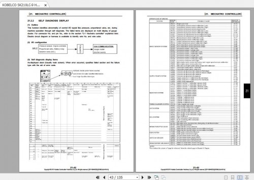 KOBELCO_SK210LC-9_Hydraulic_Excavator_Shop_ManualS5YN0046E04_2.jpg