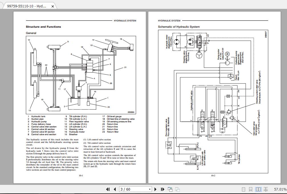 Mitsubishi Forklift FB15KRT Service Manual | Auto Repair Manual Forum ...