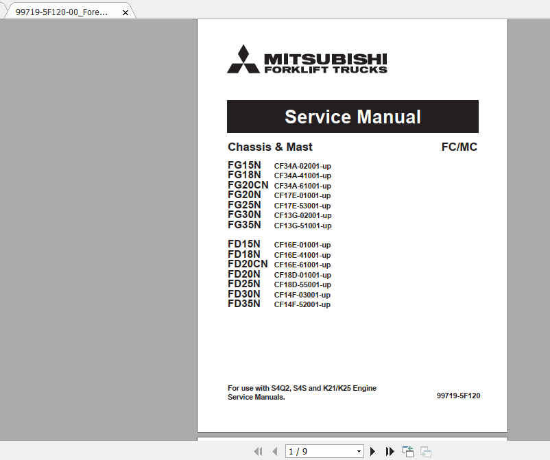 Mitsubishi Forklift FD15N Service Manual | Auto Repair Manual Forum ...