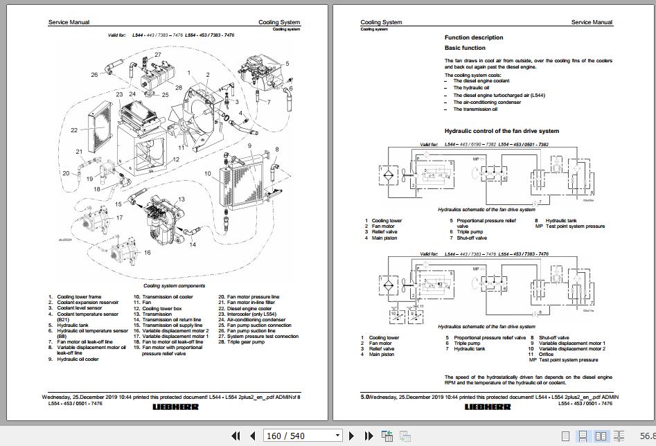 Liebherr Wheel Loader L544-L554 2plus2 Service Manuals_EN | Auto Repair ...