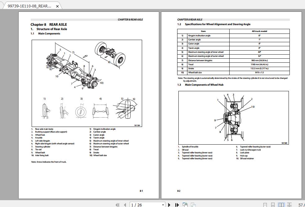 Mitsubishi Forklift FD40N Service Manual | Auto Repair Manual Forum ...