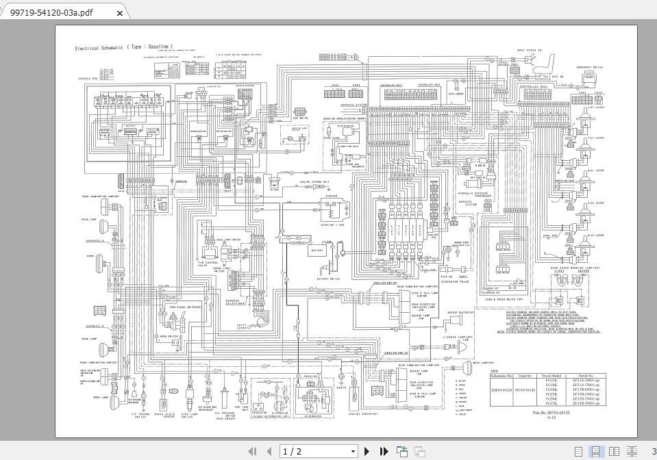 Mitsubishi Forklift FG15K MC Service Manual | Auto Repair Manual Forum ...