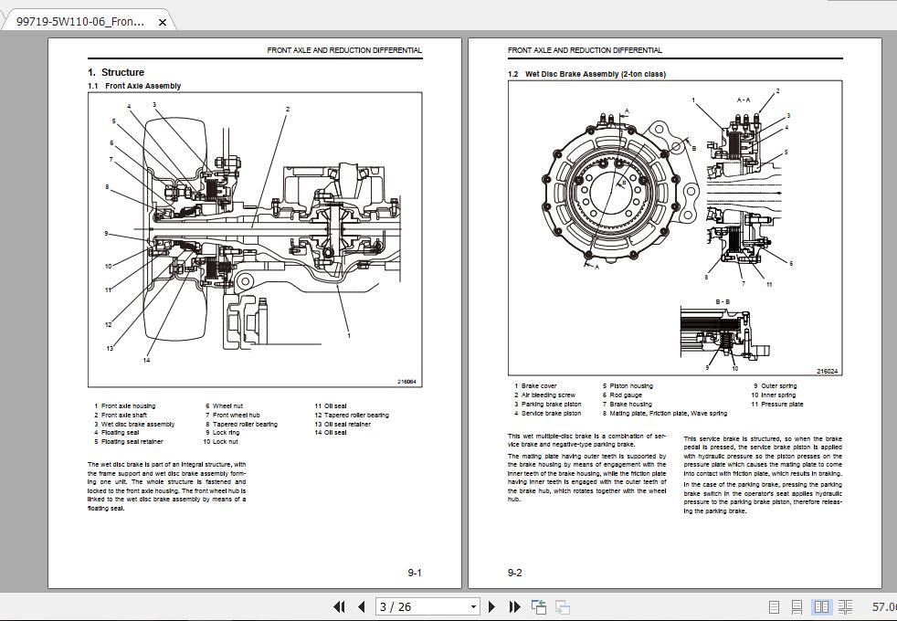 Mitsubishi Forklift FG20N Service Manual | Auto Repair Manual Forum ...