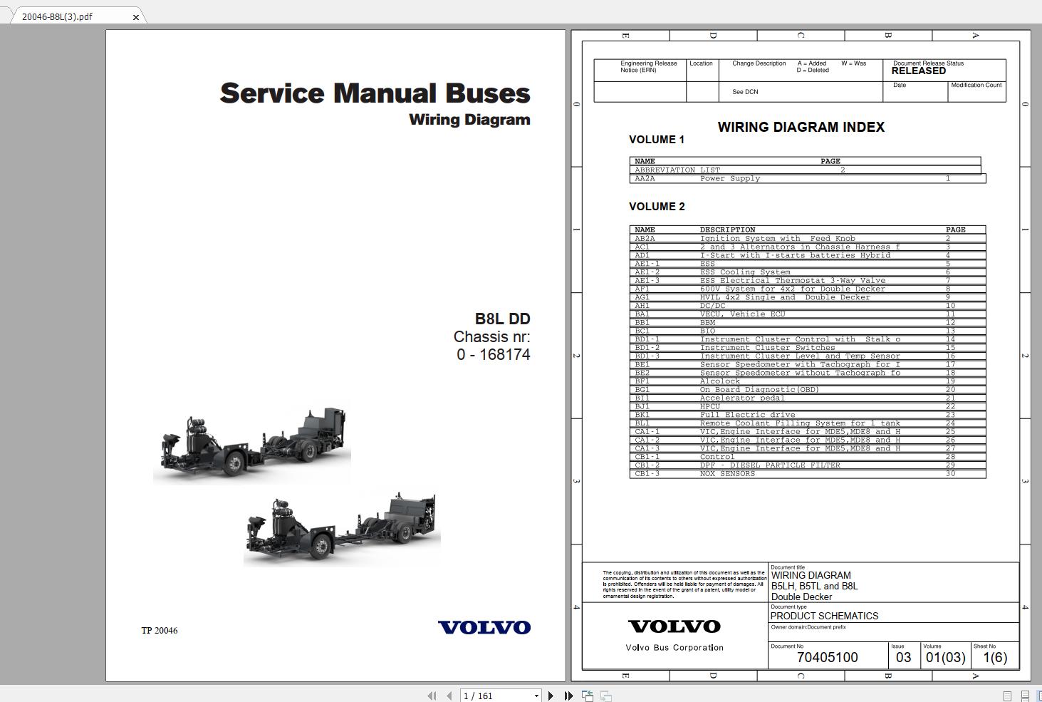 Volvo B8L DD Trucks Service Manual Buses & Wiring Diagrams | Auto ...