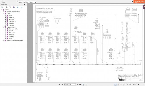 Terex_Crane_AC140_Technical_Training_Manual_4.jpg