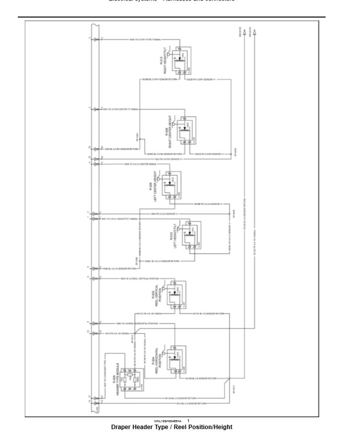 New Holland Draper Header 840CD-880CF Service Manual | Auto Repair ...