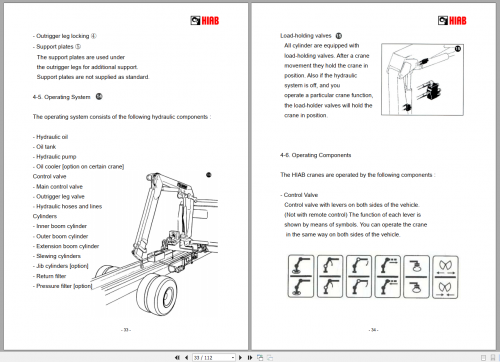 HIAB_Jet_Grabber_JG7000_Operating_Manual_Spare_Parts_ListEN_3