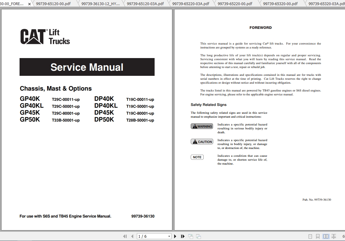 Caterpillar Lift Truck GP45K Service Manuals | Auto Repair Manual Forum ...