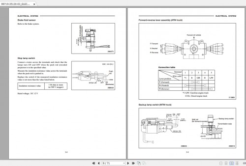 CA5EAC1