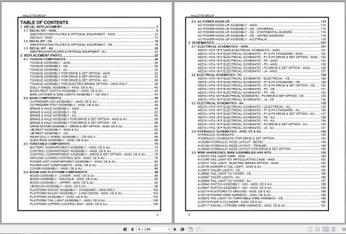 Haulotte_Articulated_Boom_Lift_4527A_HTA_16P_Parts_and_Service_Manual_2.jpg