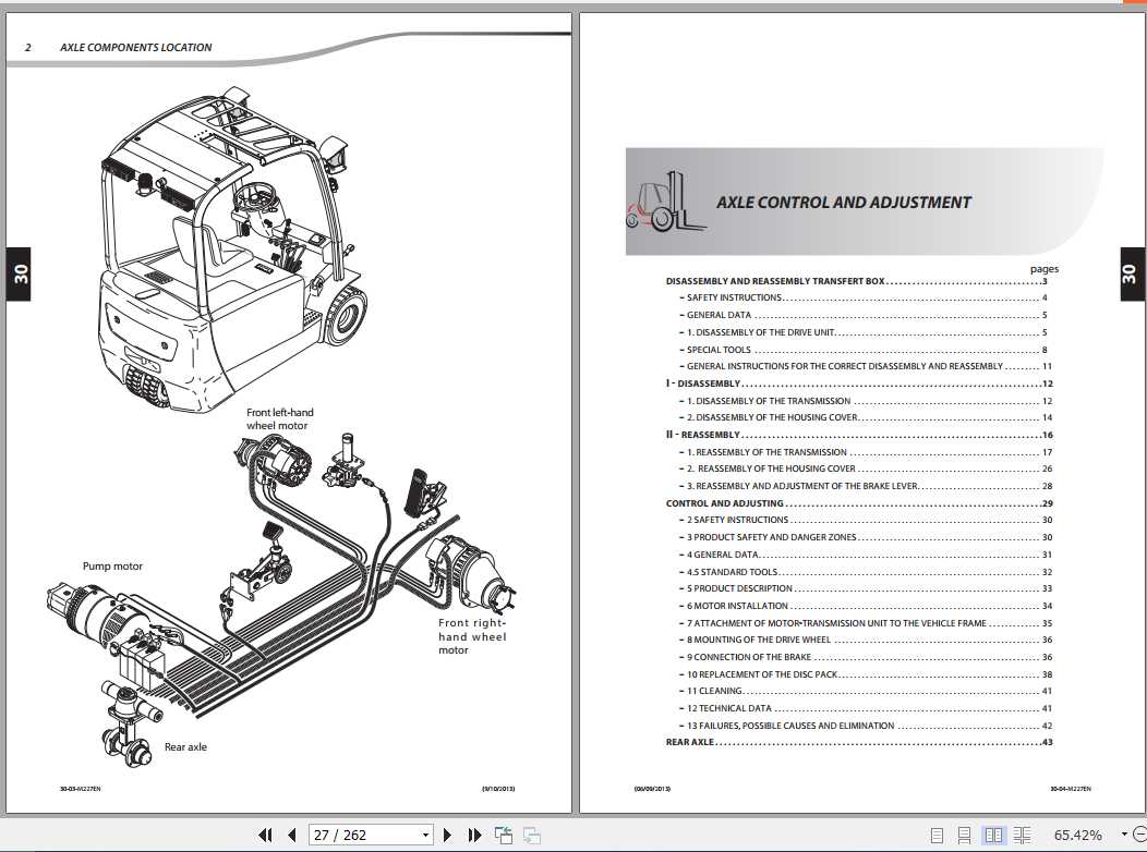 Manitou Forklift ME 318 Repair Manual Auto Repair Manual Forum