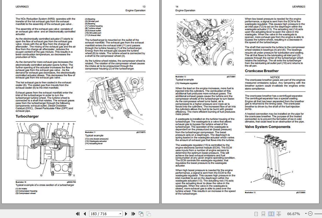 Manitou Telehandler 854E-34TA Industrial Engines Repair Manual | Auto ...