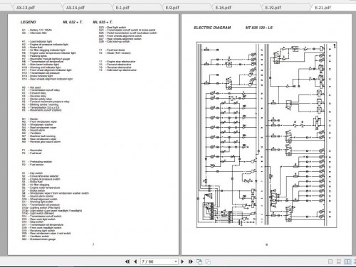 Manitou_Telehandler_MLT632_MLT635_Series_Service_Manual_3.jpg