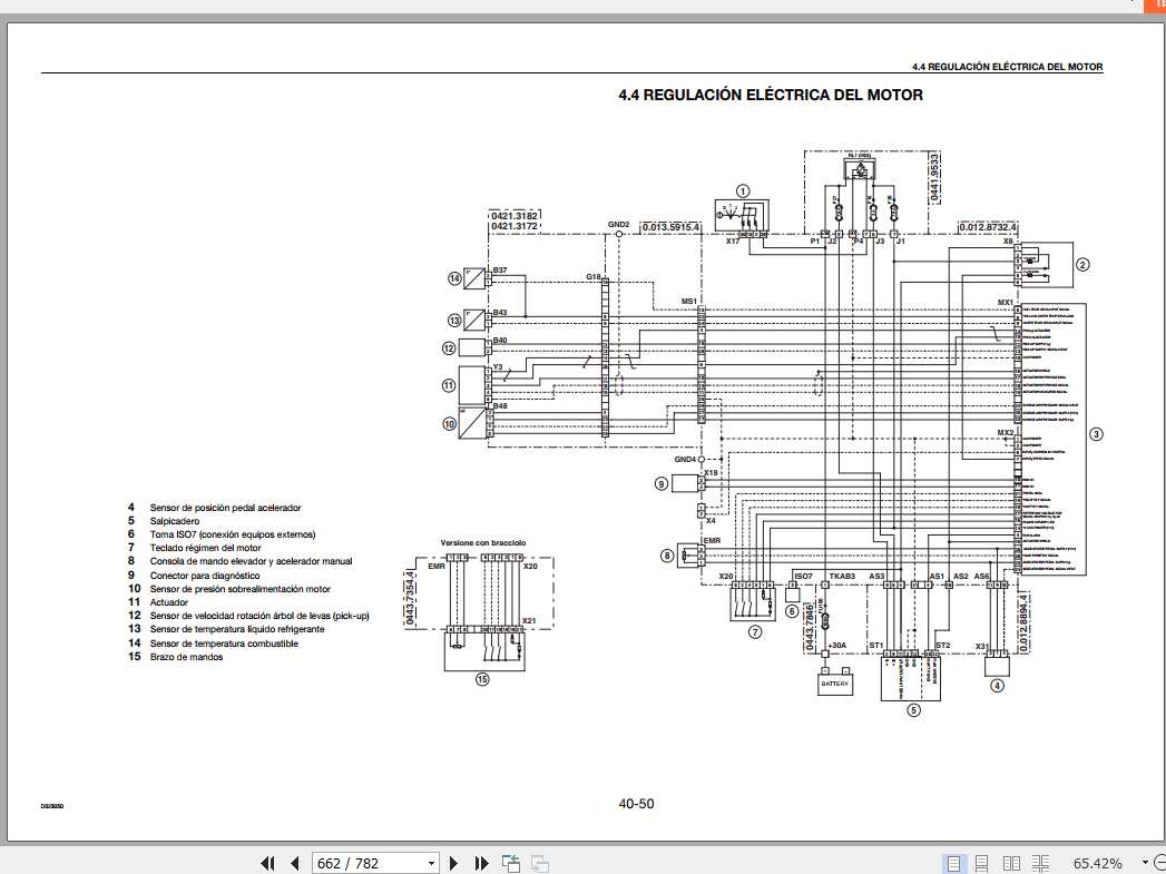 Deutz-Fahr Agrotron 80 90 100 105 Service Manual_ES | Auto Repair ...