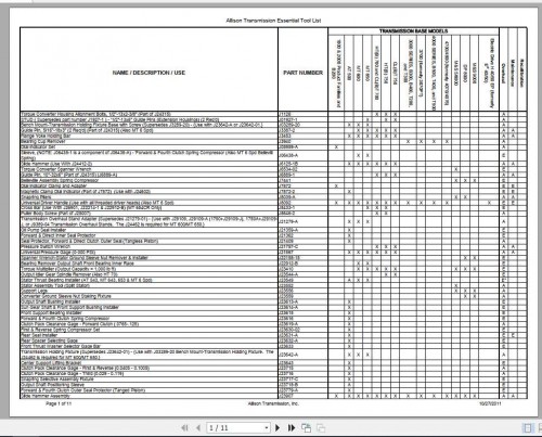 Allison_Transmission_Essential_Tool_List_1.jpg