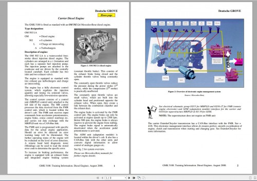 GROVE-GMK-5100-Full-Service-Manual-2.jpg