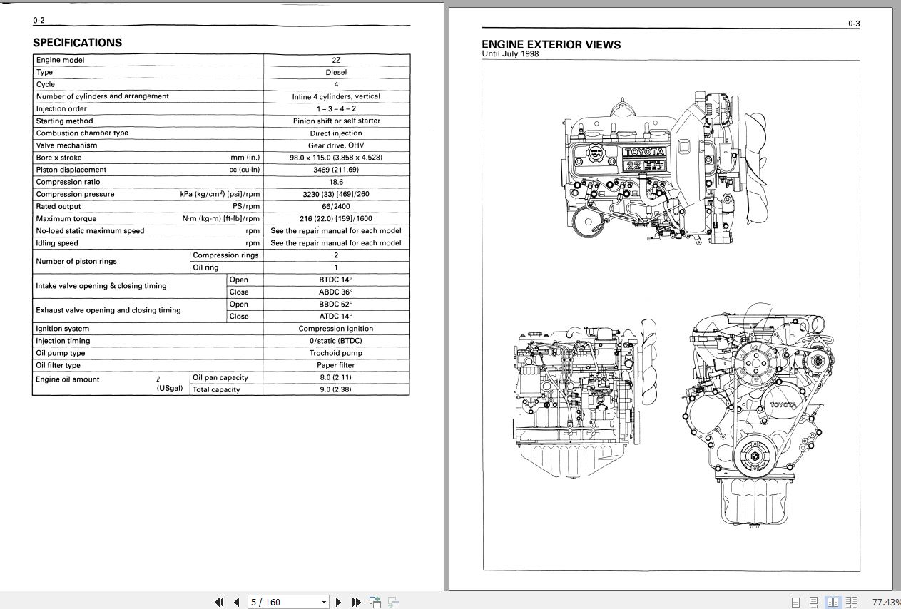 Toyota Forklift 2Z Engine Repair Manual | Auto Repair Manual Forum