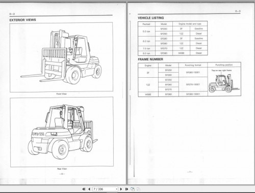 Toyota-Forklift-CE007web-Repair-Manual-3.jpg