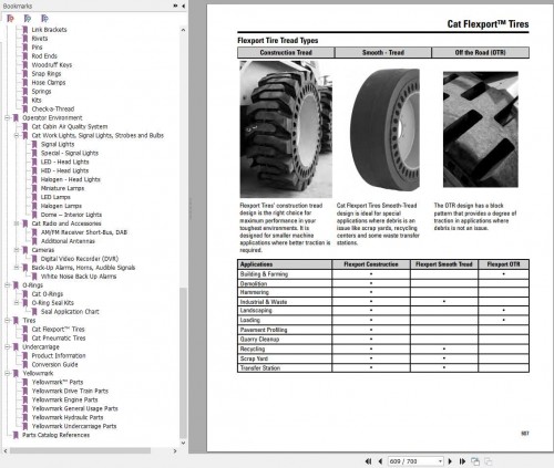 CAT-One-Safe-Source-2019-Fast-Moving-Parts-Catalog-PDF_PECP9067-07-3.jpg