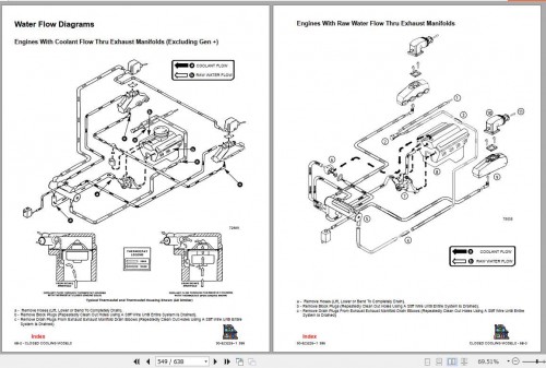 Mercury-Mercruiser-Marine-Engine-18-GM-V-6-262-CID-4.3-Service-Manual-3.jpg