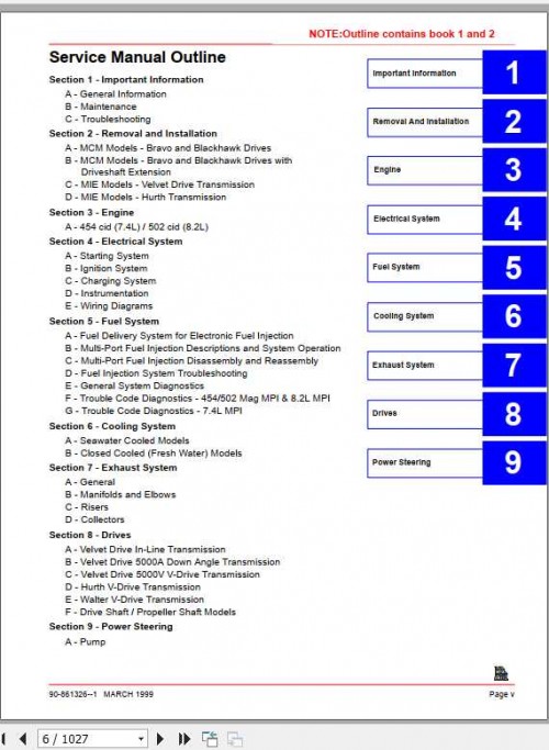 Mercury-Mercruiser-Marine-Engine-23-GM-V8-454-CID7.4L-502-CID-8.2L-Service-Manual-2.jpg