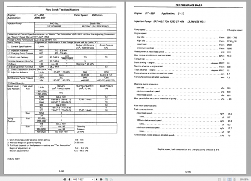 Case-IH-956-1056-XL-Workshop-Service-Manual-3.png