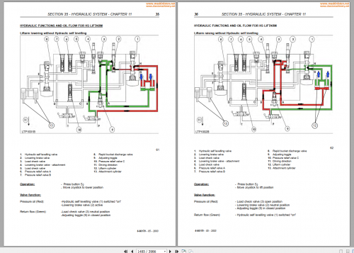 Case-IH-MXU-100-110-125-135-115-Repair-Manual-4.png